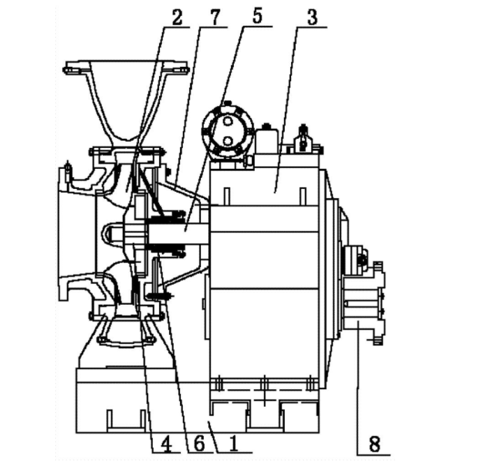 離心泵結(jié)構(gòu)圖 離心泵結(jié)構(gòu)圖